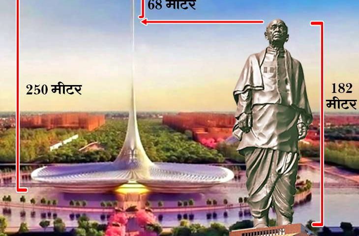 आंध्र प्रदेश विधानसभा की बिल्डिंग
