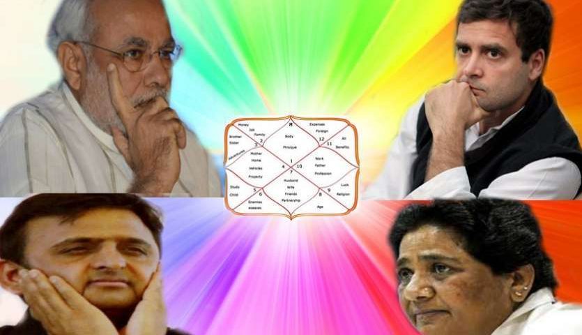 ज्योतिष की बड़ी भविष्यवाणी